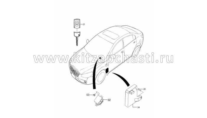 Блок BCM FAW Besturn B50